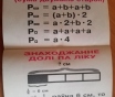 Граматыка беларускай мовы у таблицах