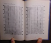 Лунный гороскоп женщины. Шарамон ш. , багински б. ,перевод с немецкого е. Захарова