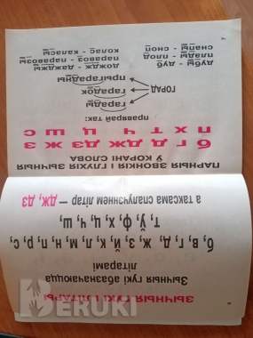 Граматыка беларускай мовы у таблицах 2