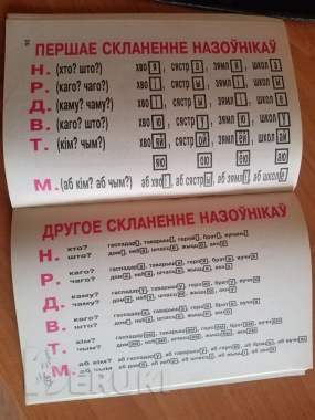 Граматыка беларускай мовы у таблицах 6