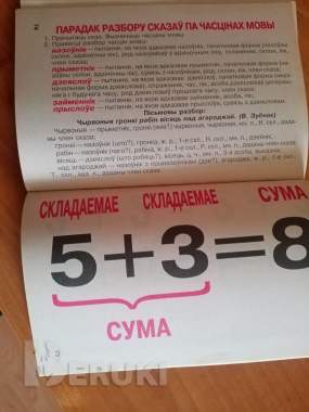 Граматыка беларускай мовы у таблицах 7