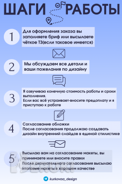 Дизайн карточек товаров для wildberries|ozon. Инфографика для маркетплейсов. 10