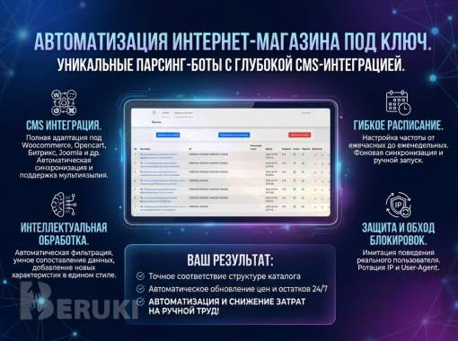 Разработка сайта, автоматизация бизнеса, продвижение 1