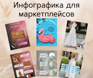 Инфографика для маркетплейсов