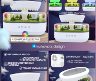 Дизайн карточек товаров для wildberries|ozon. Инфографика для маркетплейсов.