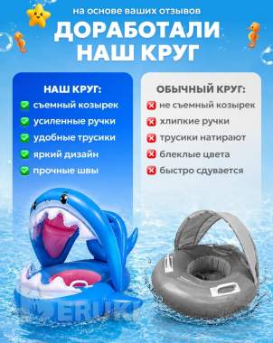 Круг надувной детский 1-5 лет с навесом от солнца 6