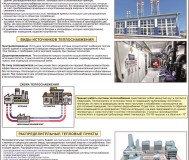 Теплоснабжение. Учебно-информационные плакаты для колледжа