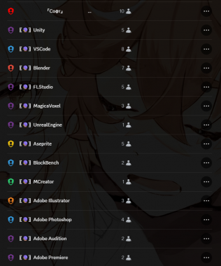 Полное улучшение Discord сервера (+ свой Бот) 2