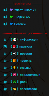 Полное улучшение Discord сервера (+ свой Бот) 4