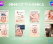 Инфографика для wb и ozon