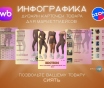 Инфографика для wb и ozon