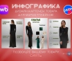 Инфографика для wb и ozon