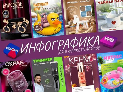 Инфографика для маркетплейсов