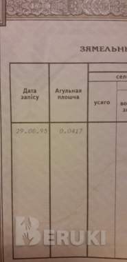 Дачный участок с домом 2