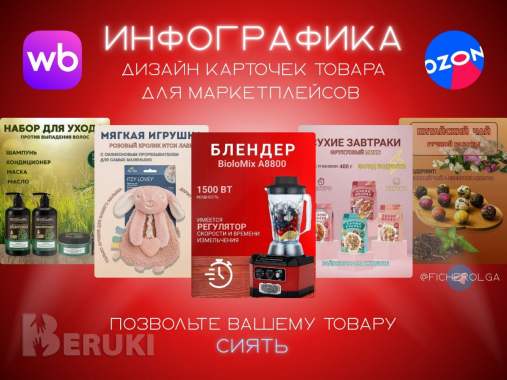 Инфографика для wb и ozon 0