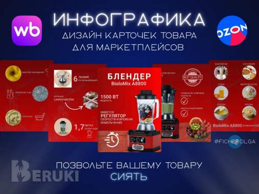 Инфографика для wb и ozon 1