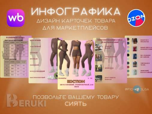 Инфографика для wb и ozon 3