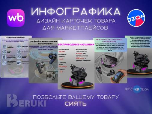 Инфографика для wb и ozon 4