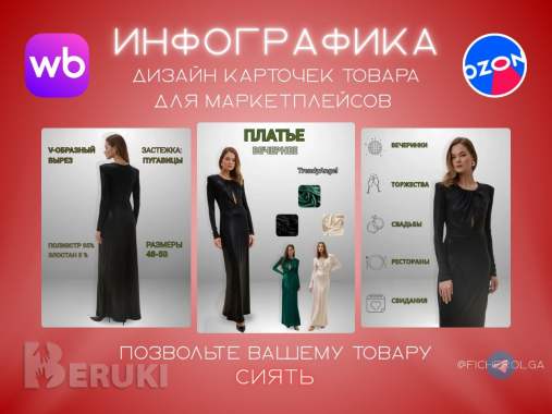 Инфографика для wb и ozon 7