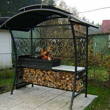 Мангальные комплексы (мангалы) 0