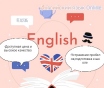 Английский язык Online недорого