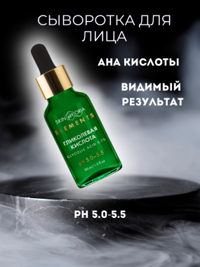 Дизайн инфографики для маркетплейсов 2