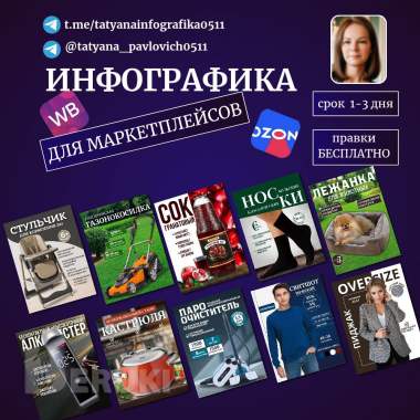 Дизайнер инфографики для маркетплейсов 0