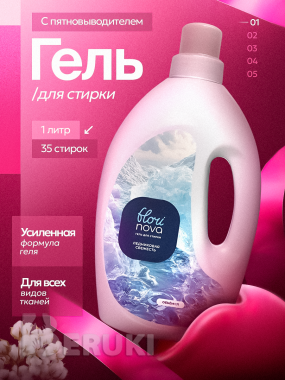 Инфографика для маркетплейсов 0