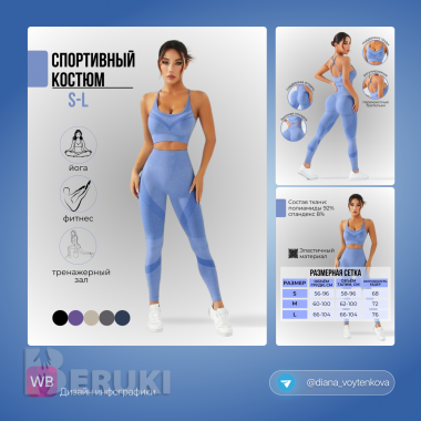 Инфографика для маркетплейсов 3