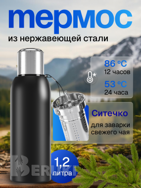 Инфографика для маркетплейсов 5