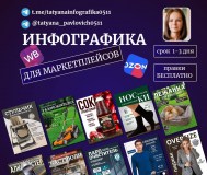 Дизайнер инфографики для маркетплейсов