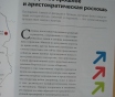 Пособие для туристов: Польша. Замки и дворцы