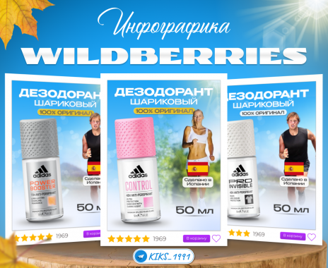 Инфографика для маркетплейсов 0