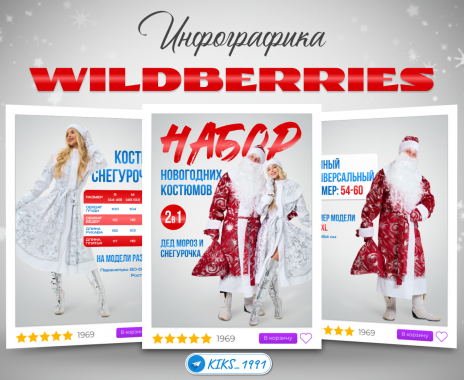 Инфографика для маркетплейсов 1