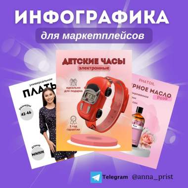 Инфографика для маркетплейсов 0