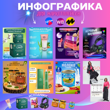 Изготовление карточек товара для маркетплейсов 0