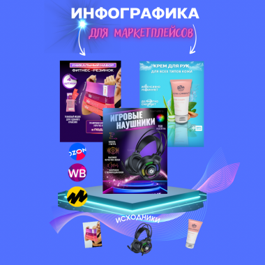 Изготовление карточек товара для маркетплейсов 1