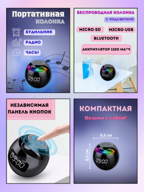 Инфографика для маркетплейсов 0