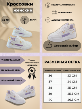 Инфографика для маркетплейсов 2