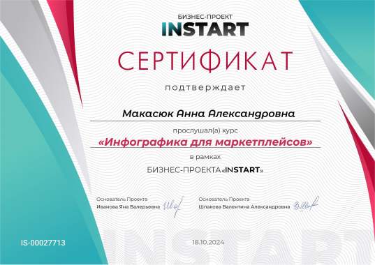 Инфографика для маркетплейсов 6