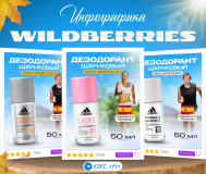 Инфографика для маркетплейсов