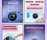 Инфографика для маркетплейсов