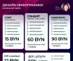 Инфографика для маркетплейсов