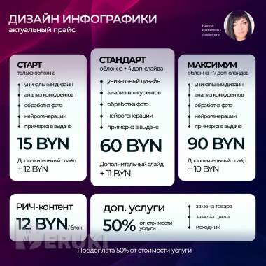 Инфографика для маркетплейсов 1