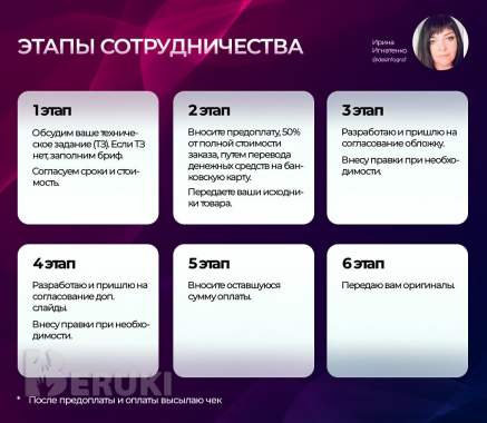 Инфографика для маркетплейсов 2