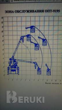 Аренда вышки-подъемника монтажного опт-9195 на базе трактора беларус 920. 2 2