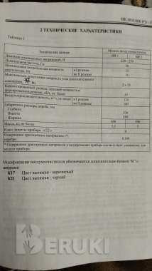 Вытяжка гефест 4