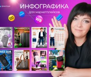 Инфографика для маркетплейсов