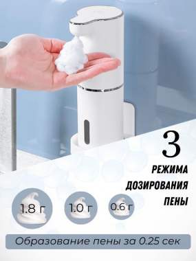 Дизайн карточек для маркетплейсов 1