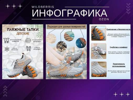 Дизайн карточек для маркетплейсов 3